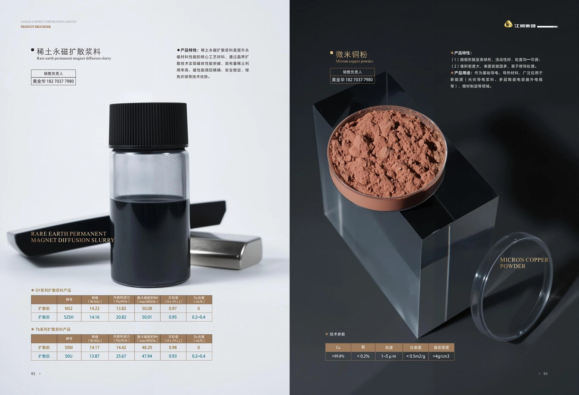 5f1113aa-993c-48f8-ae59-c502b19cfd51