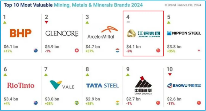 08d0b8d2100b4d749624b0176845f359